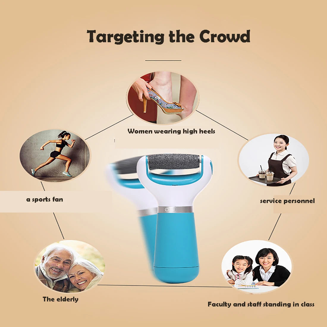 Electric Foot Skin Remover – Rechargeable Callus Remover for Feet – Smooth & Soft Skin Instantly