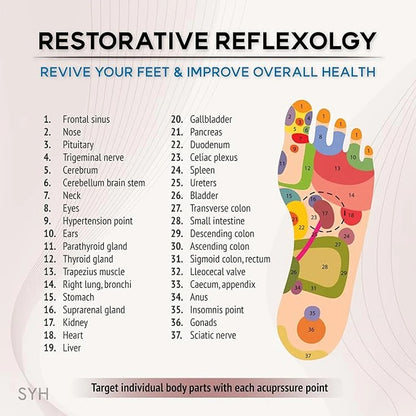 Acupressure Slippers – Soft Massage Footbed for Home & Daily Wear – Comfort & Relaxation